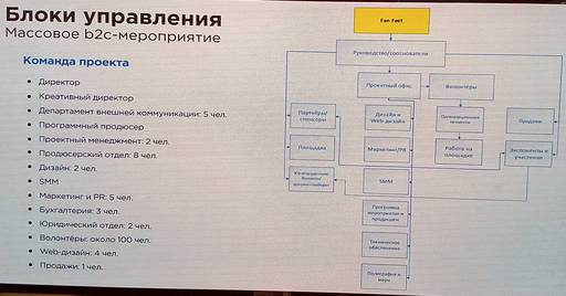 ИгроМир - «ИГРОПРОМ» продолжается!